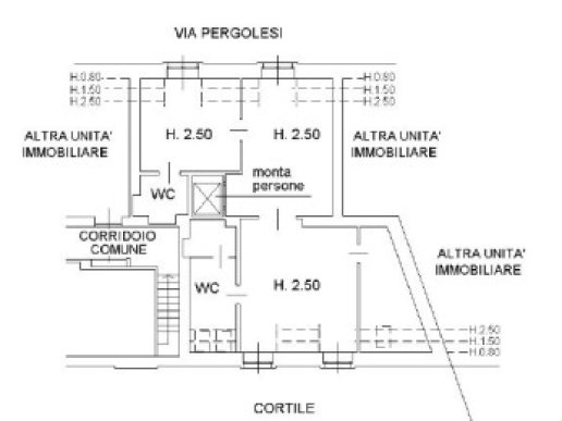Appartamento unico per caratteristiche e luminosit su due livelli in Via Andrea Doria - 2